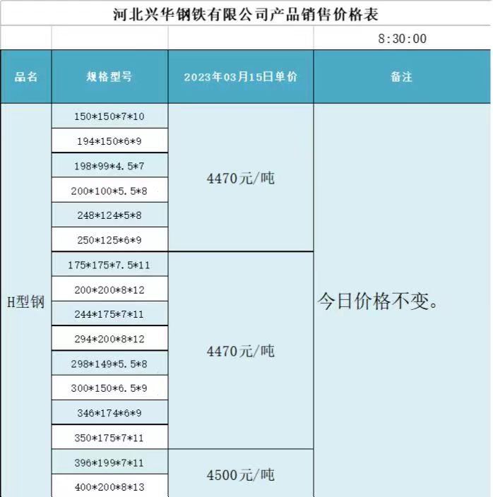 2023年3月15日河北興華鋼鐵H型鋼今日價(jià)格